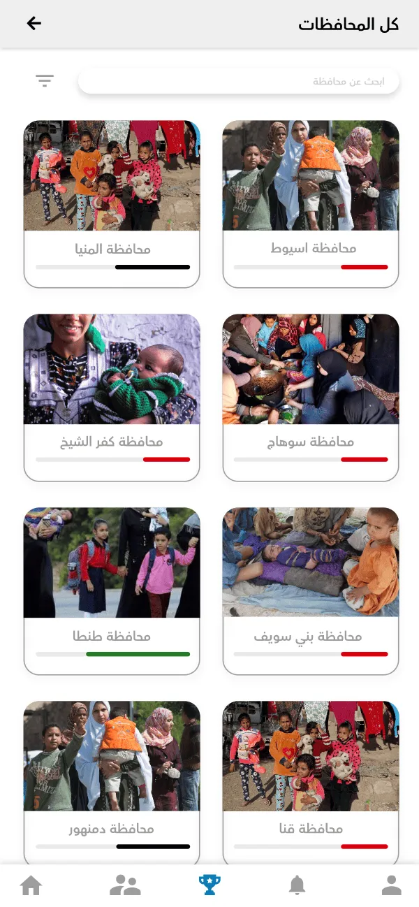 Egypt, governorate by governorate.